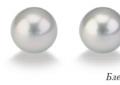 International classification of pearls Marking of pearls in jewelry
