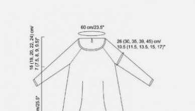 Túnica de crochê para gestantes: diagramas com descrições de padrões Tricotados para gestantes com agulhas de tricô