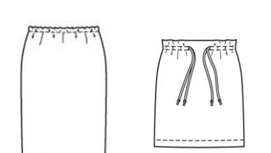 Kako napraviti suknju od tkanine
